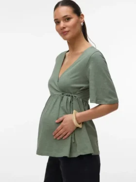 Umstandsmode