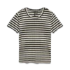 Vmchloe Top