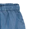 Vmharper Shorts