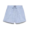 Vmlinn-Shorts