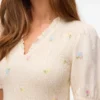 Vmrupa Short Dress